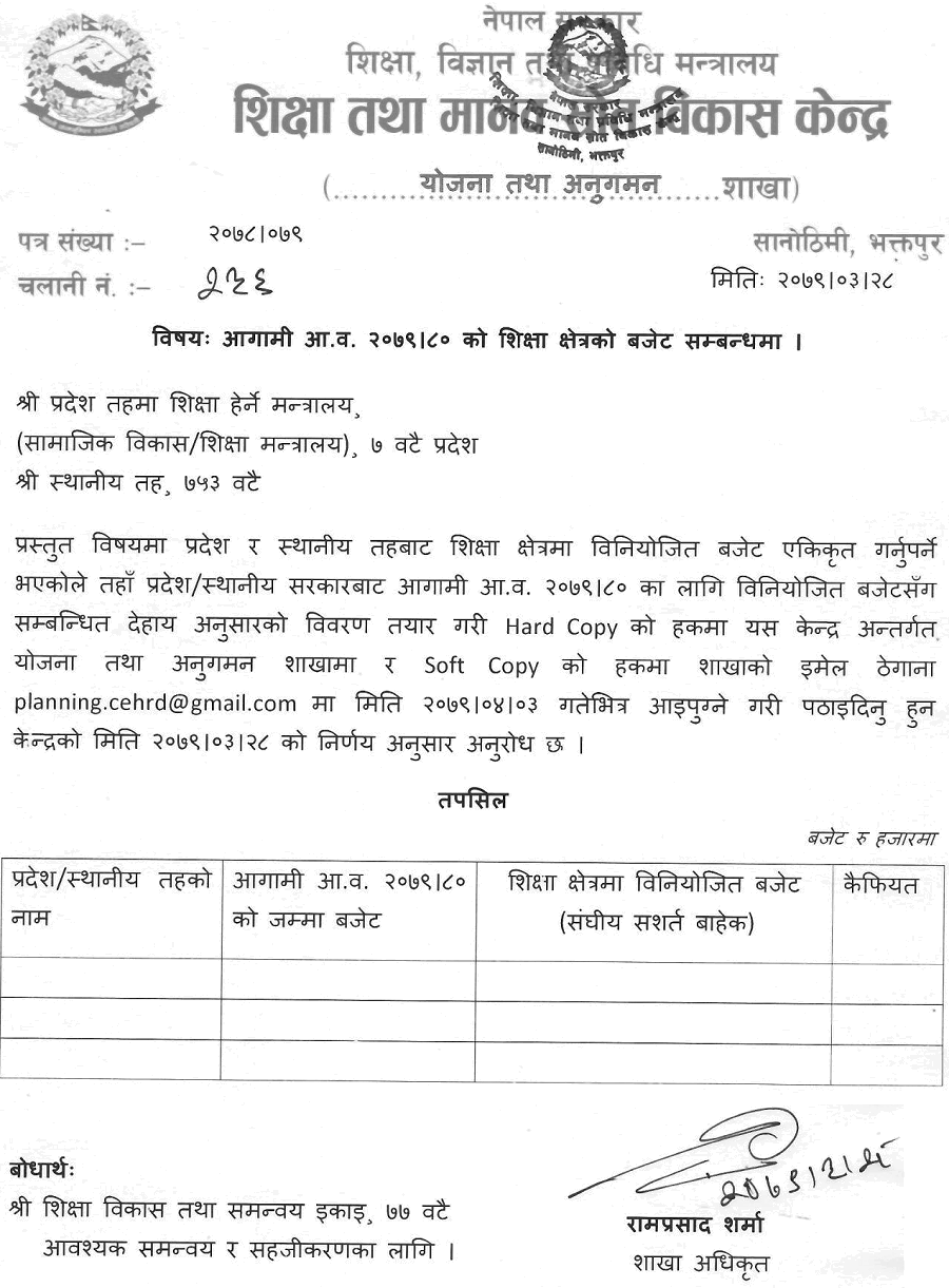 Ministry of Education Notice of the Education Sector Budget of the Upcoming FY